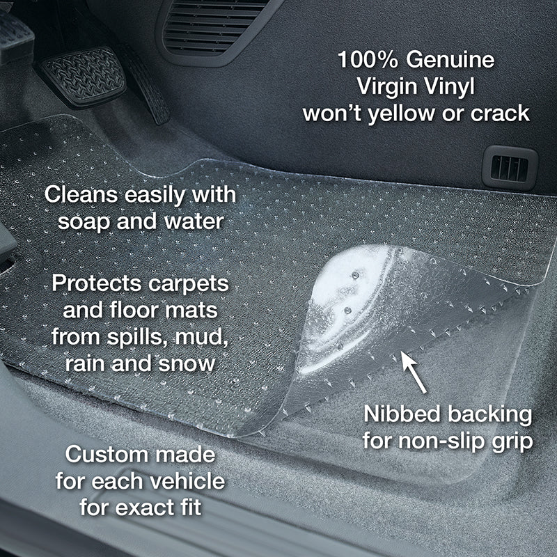 Protect-A-Mat features infographic