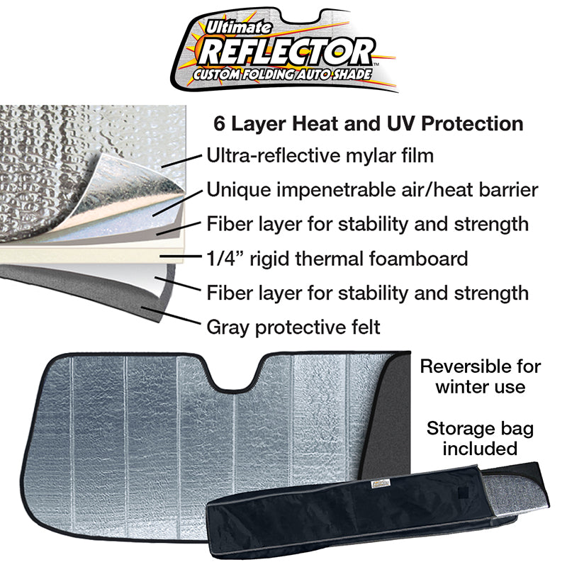 Ultimate Reflector™
