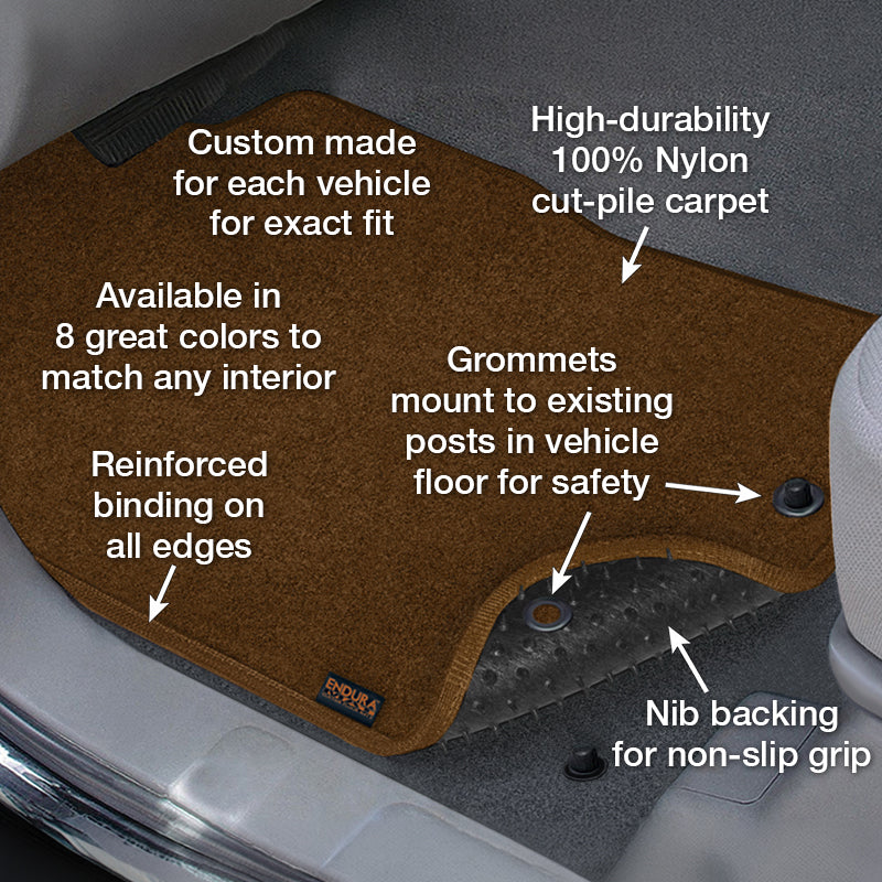 Endura Mat with features highlighted