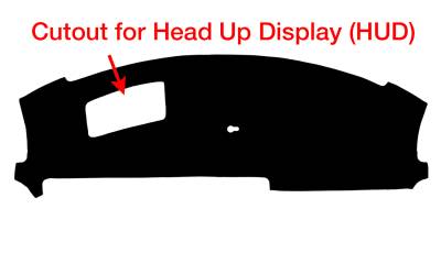 Dash Designs - 2023 HYUNDAI IONIQ 5 DASH COVER