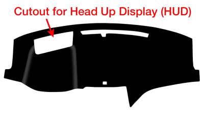 Dash Designs - 2020 LINCOLN CONTINENTAL DASH COVER